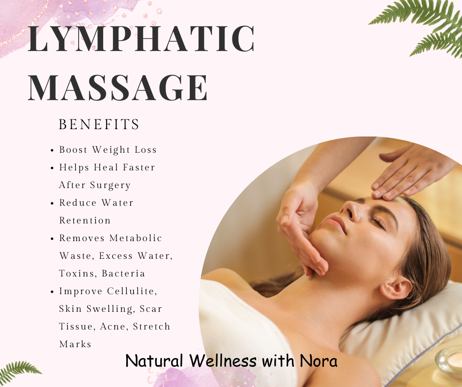 Manual Lymphatic Drainage - 30 Min