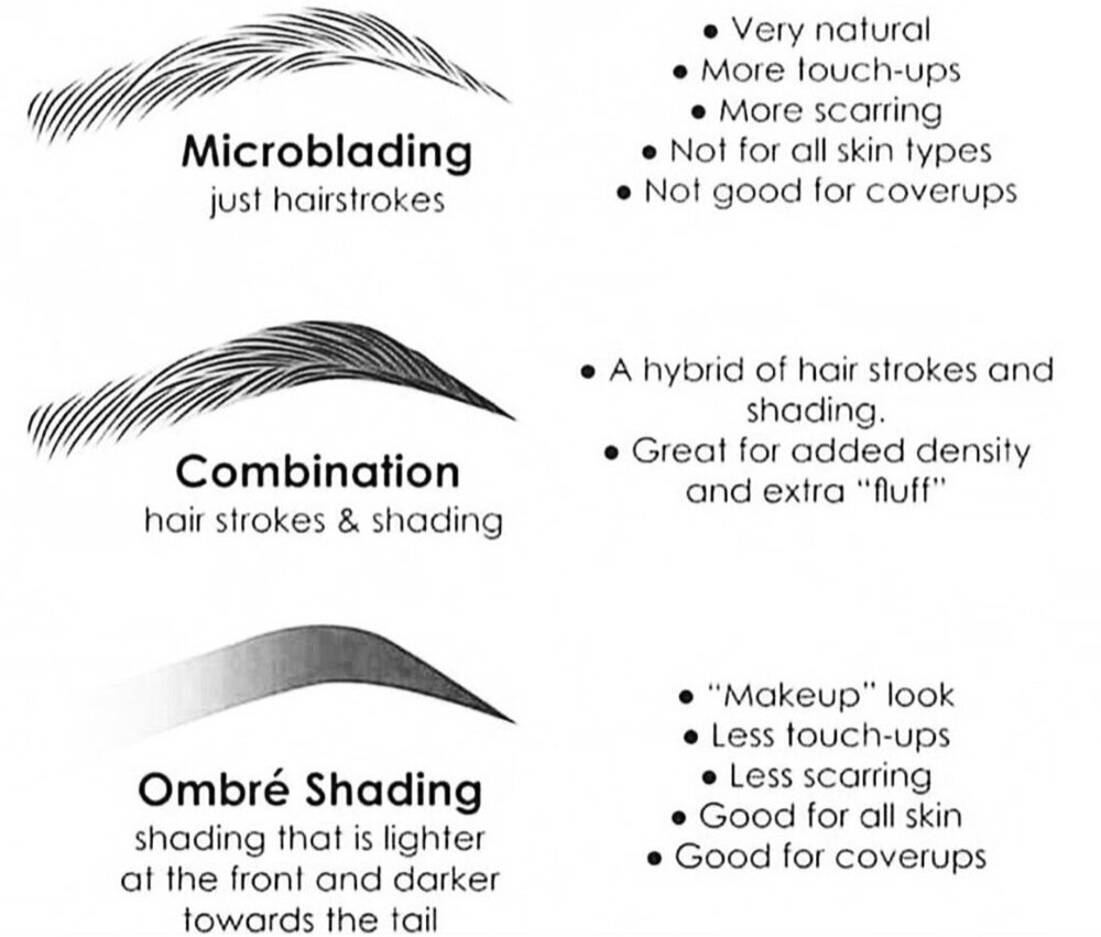 Ombre Brows at KarlaBFL LLC in Laurel, MD