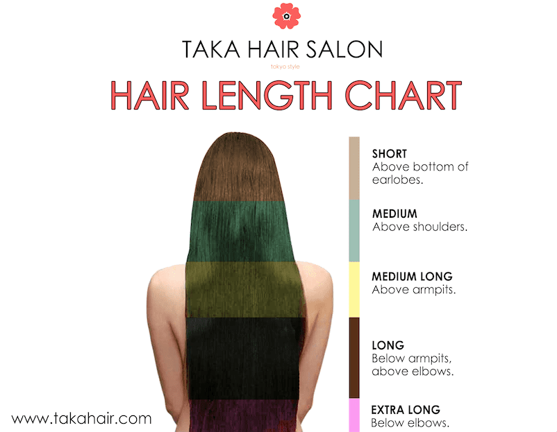 Extra Long Length Hair Charge