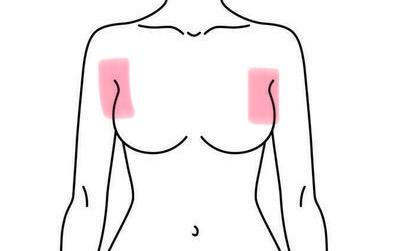 Underarm Wax