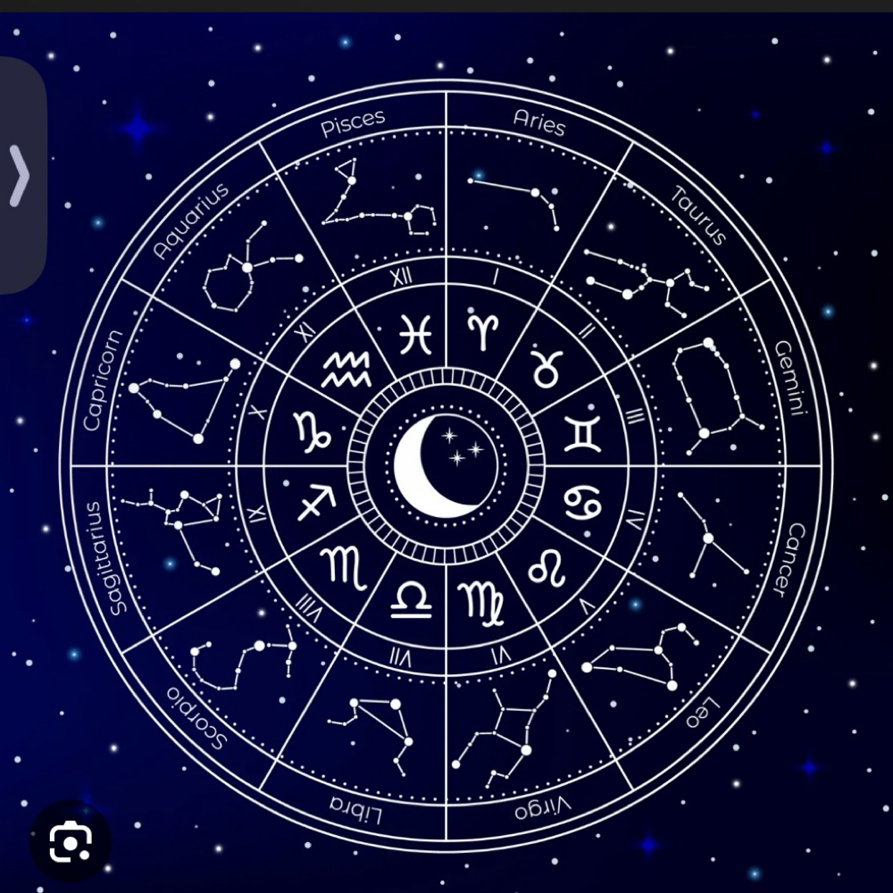 Right Timing Astrology Reading at Source & Sky Skin Studio in Winthrop, WA