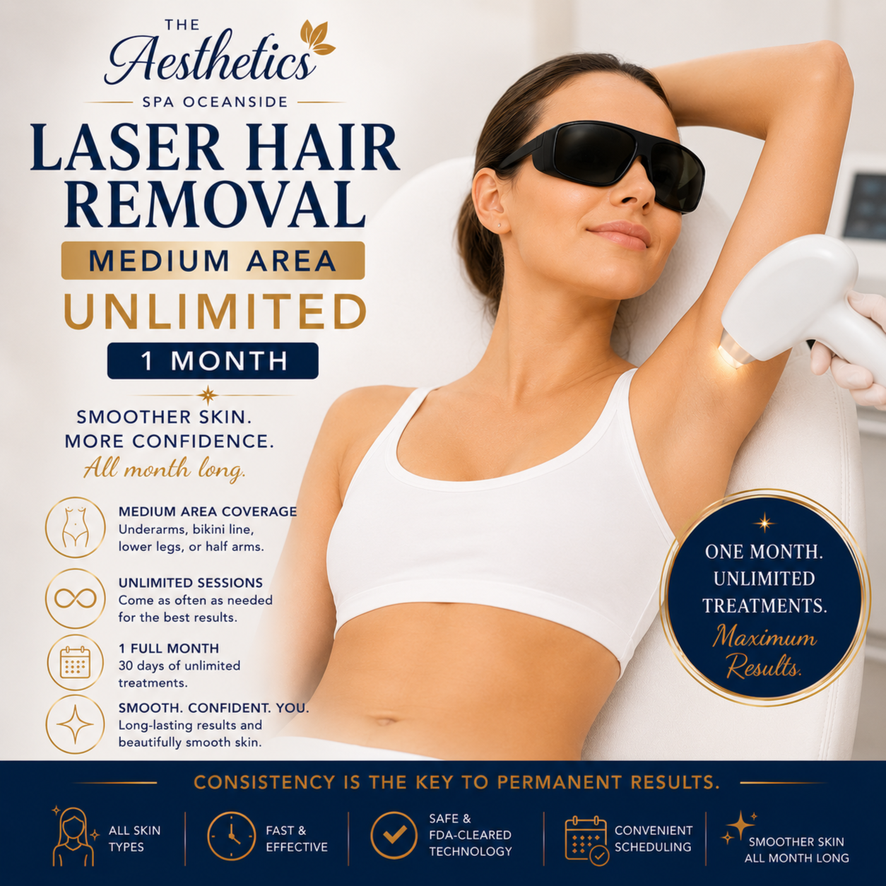 Laser Hair Remove- Medium UNLI 1 Mo at The Aesthetics Spa in Oceanside, NY