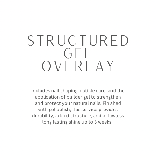 Structured Gel Overlay