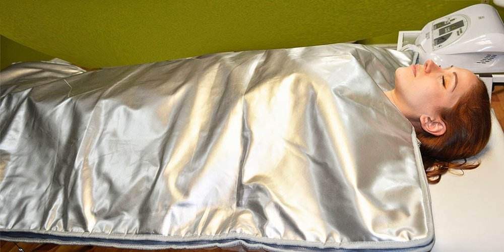 Body Contouring Wrap