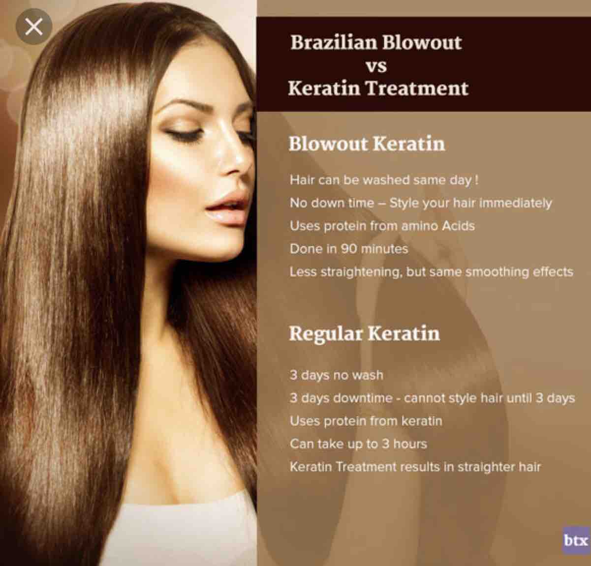 Brazilian Blowout