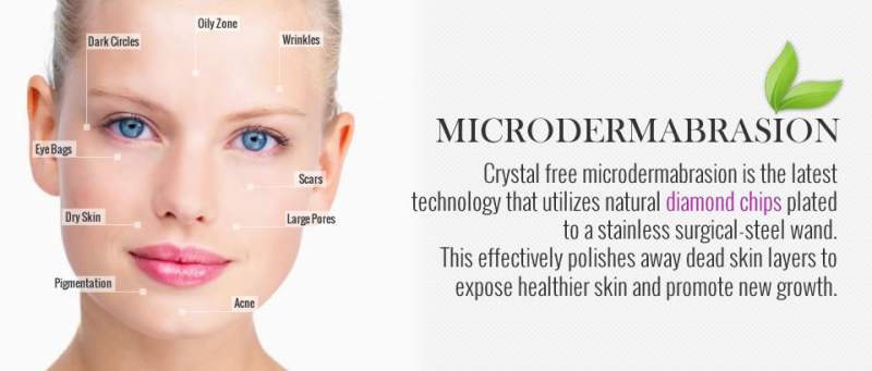 Microderm