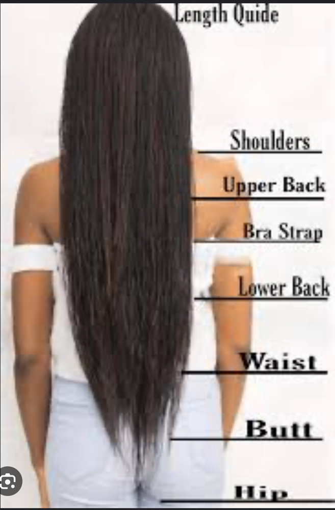 Additional Length