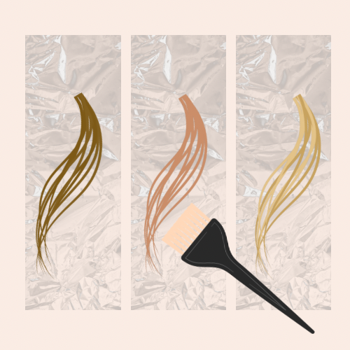Test Strands
