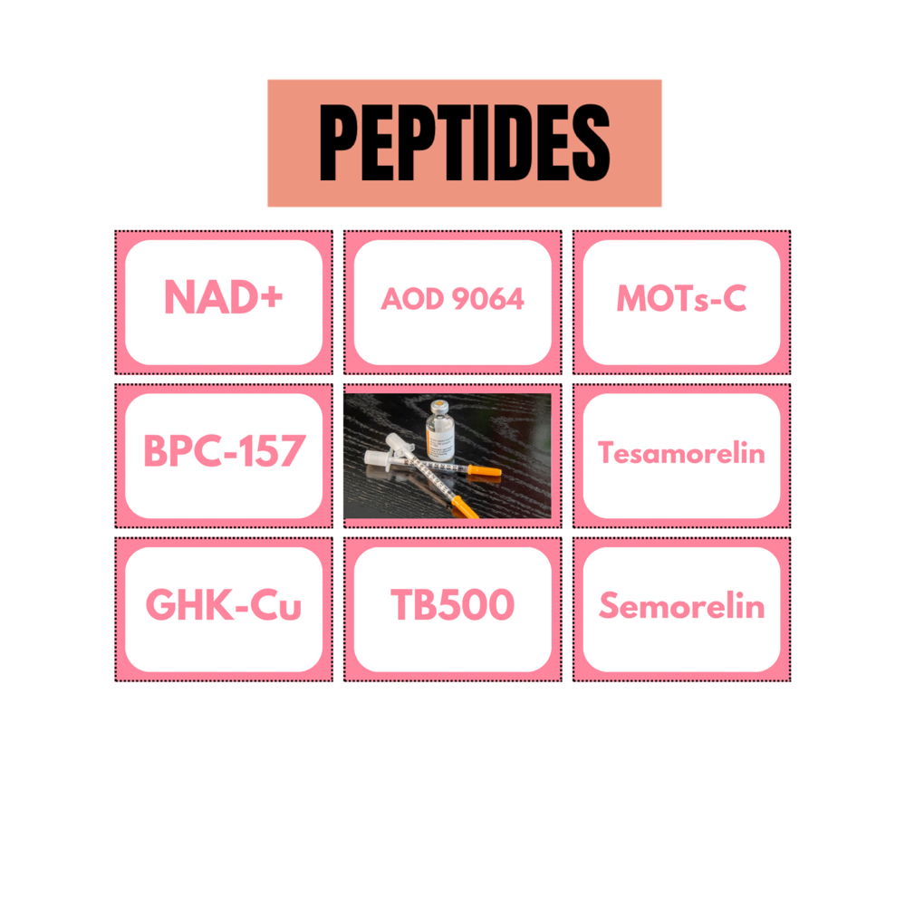 Peptides