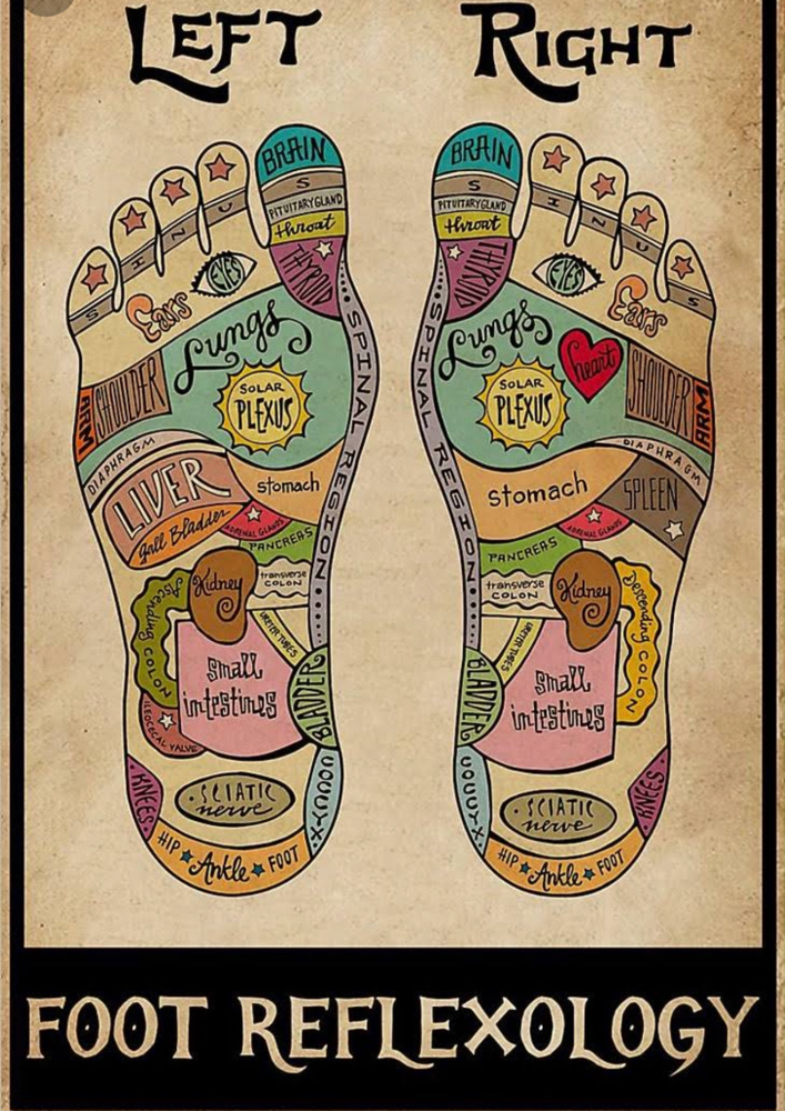 Reflexology
