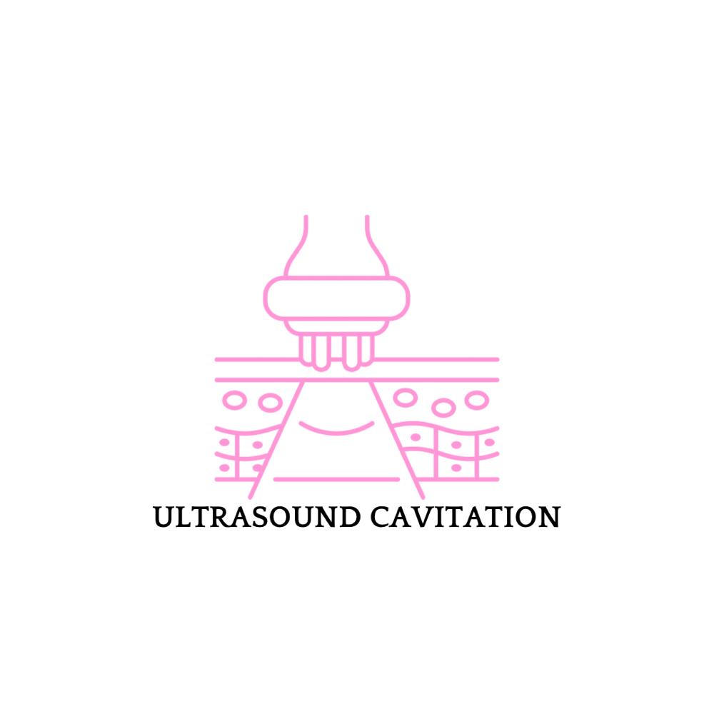 Ultrasound Cavitation