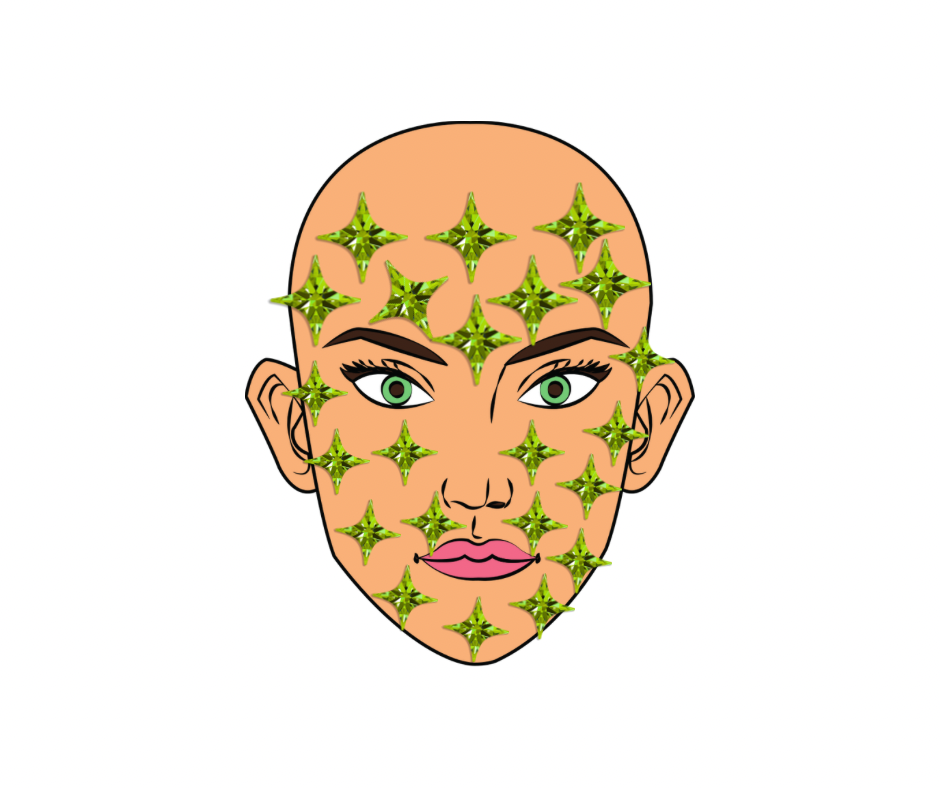 Waxing - Full Face