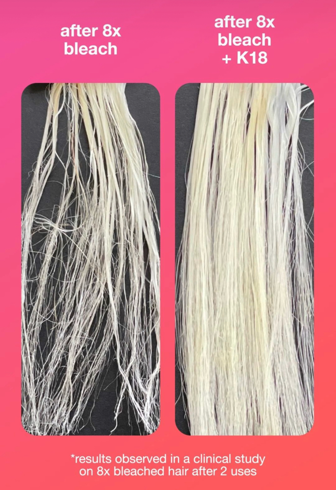 K18 Treatment