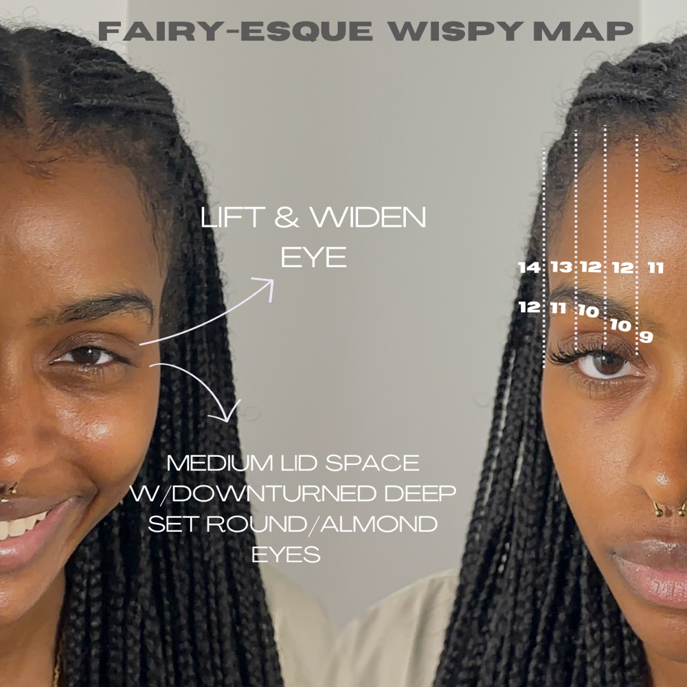 Free Lash Analysis