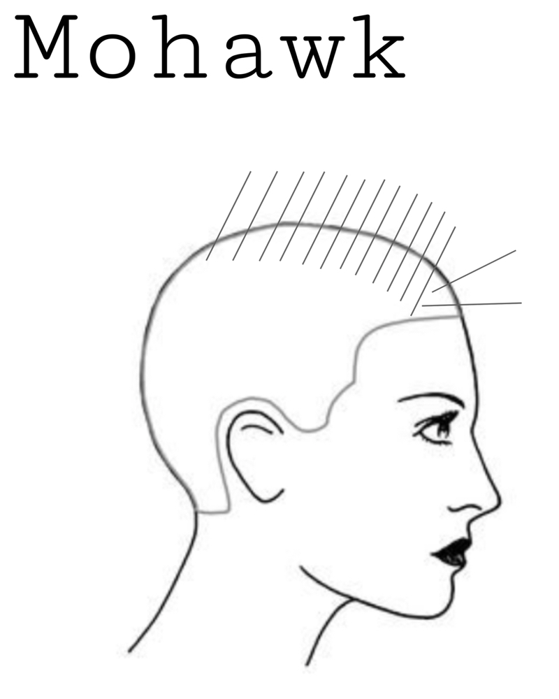 Balayage Mohawk