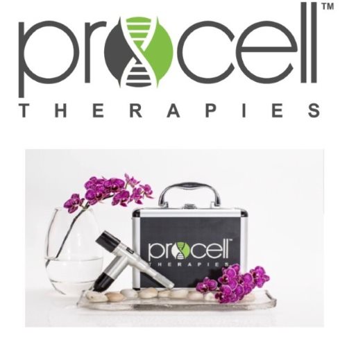 PROCELL Microchanneling + HA Mask