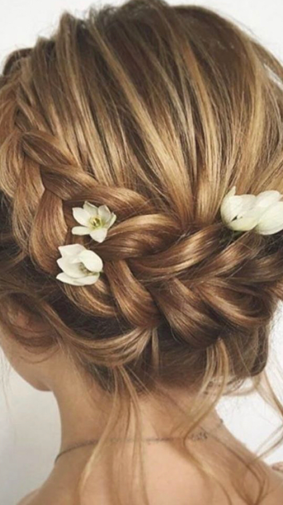 Formal Style