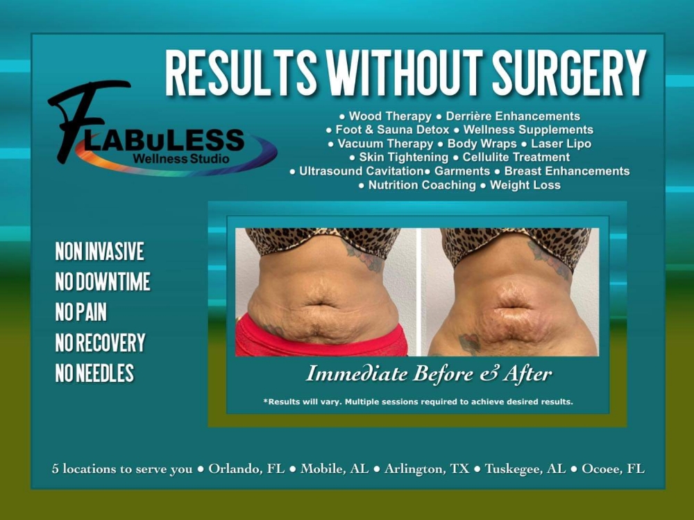 (6) Flabuless 4D Lipo 360 Sessions