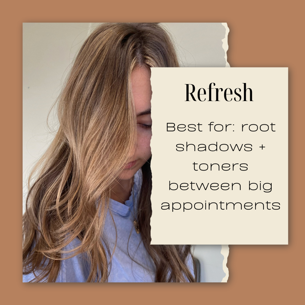 The Refresh Experience