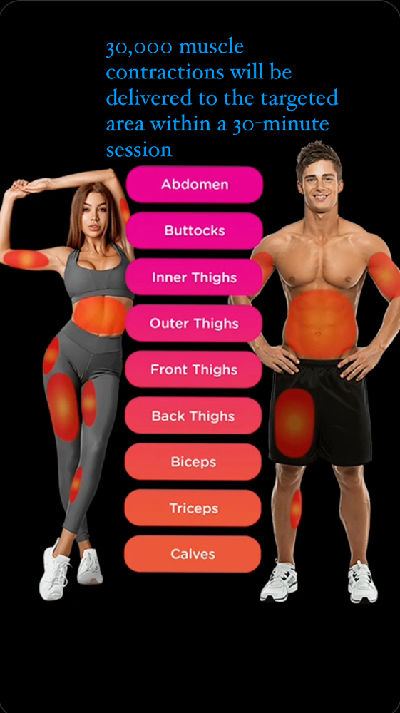The EMSCULPT  Full Body Plan