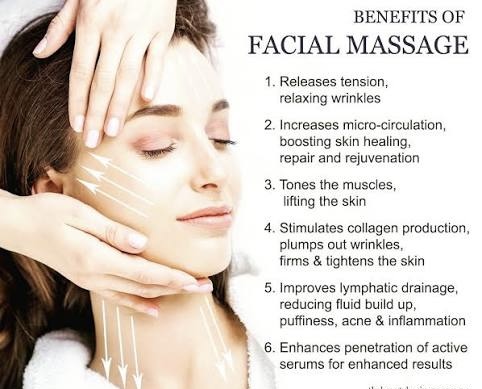 Sculptural Facial Lifting & Massage