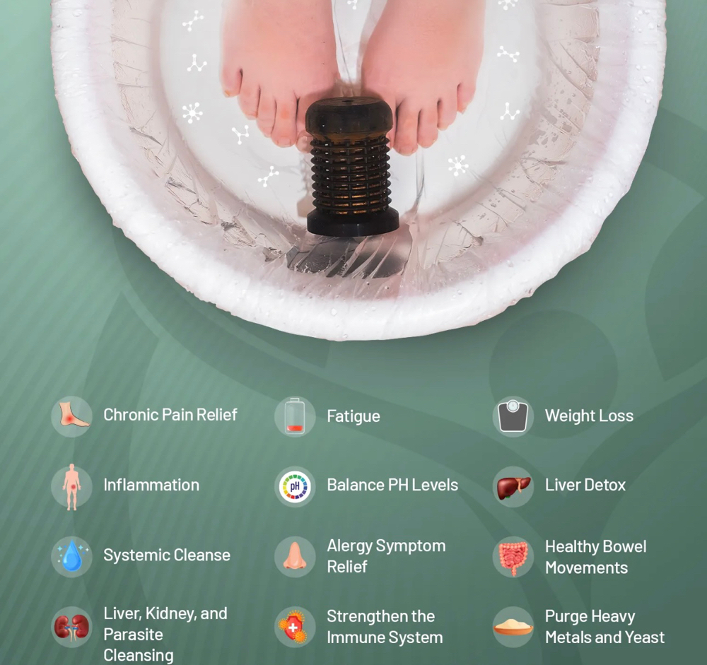 Foot Detox