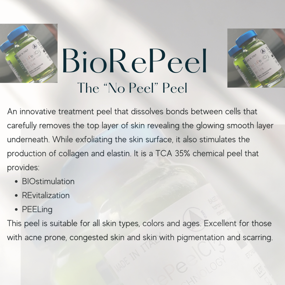 BioRePeel The “No Peel” Peel