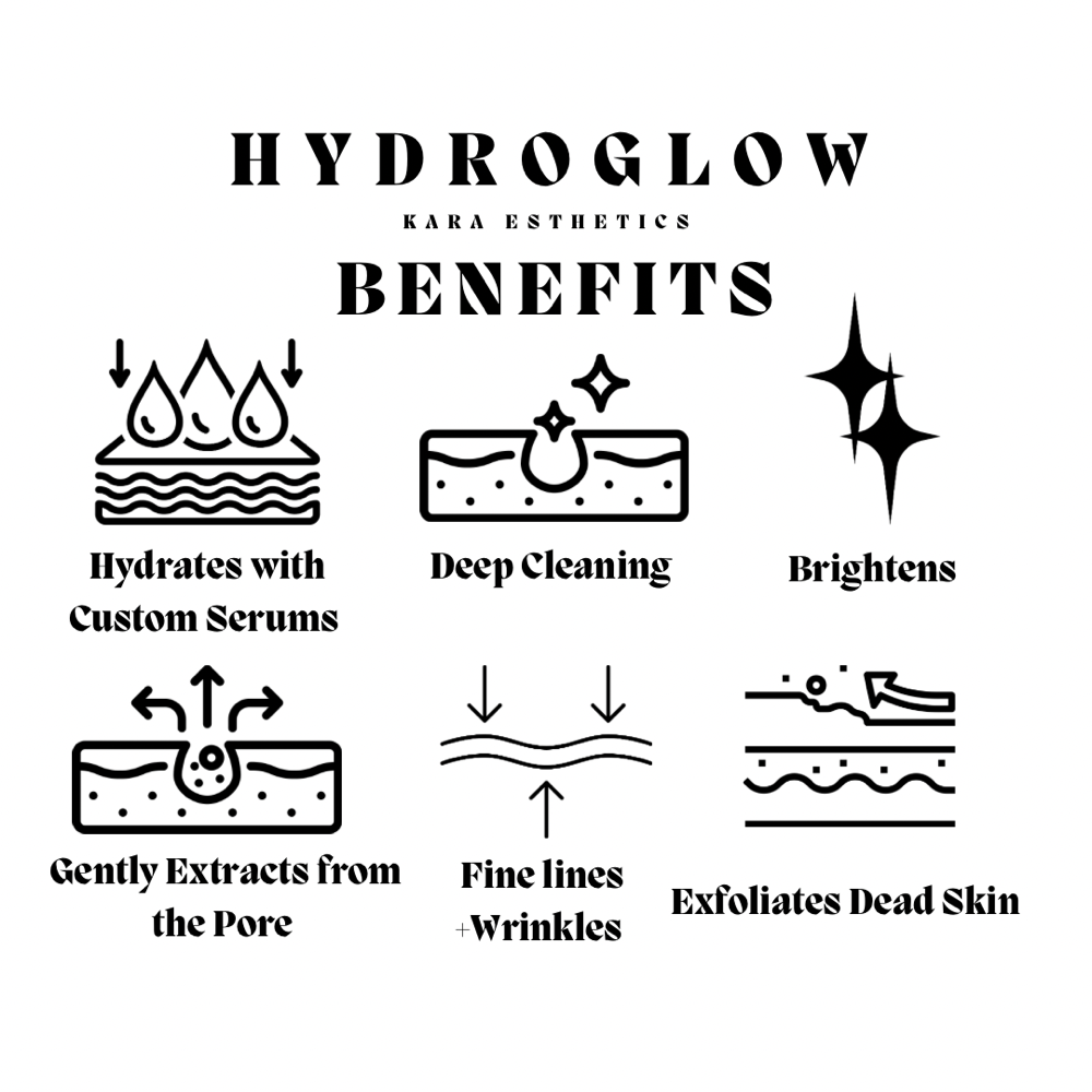 Express HydroGLOW Facial
