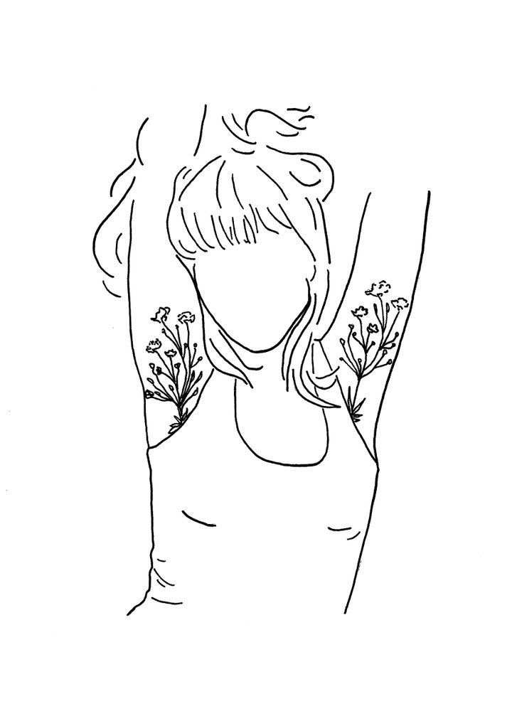 Underarms