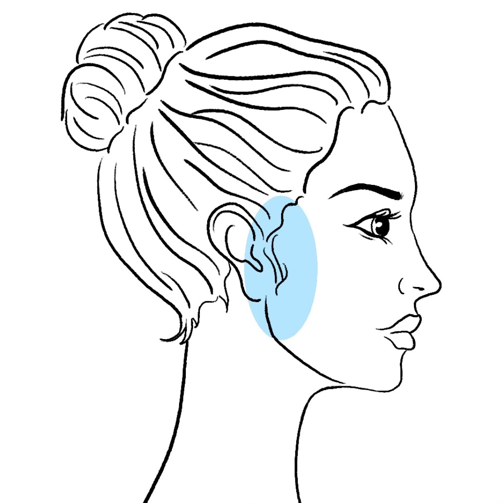 Side Burns