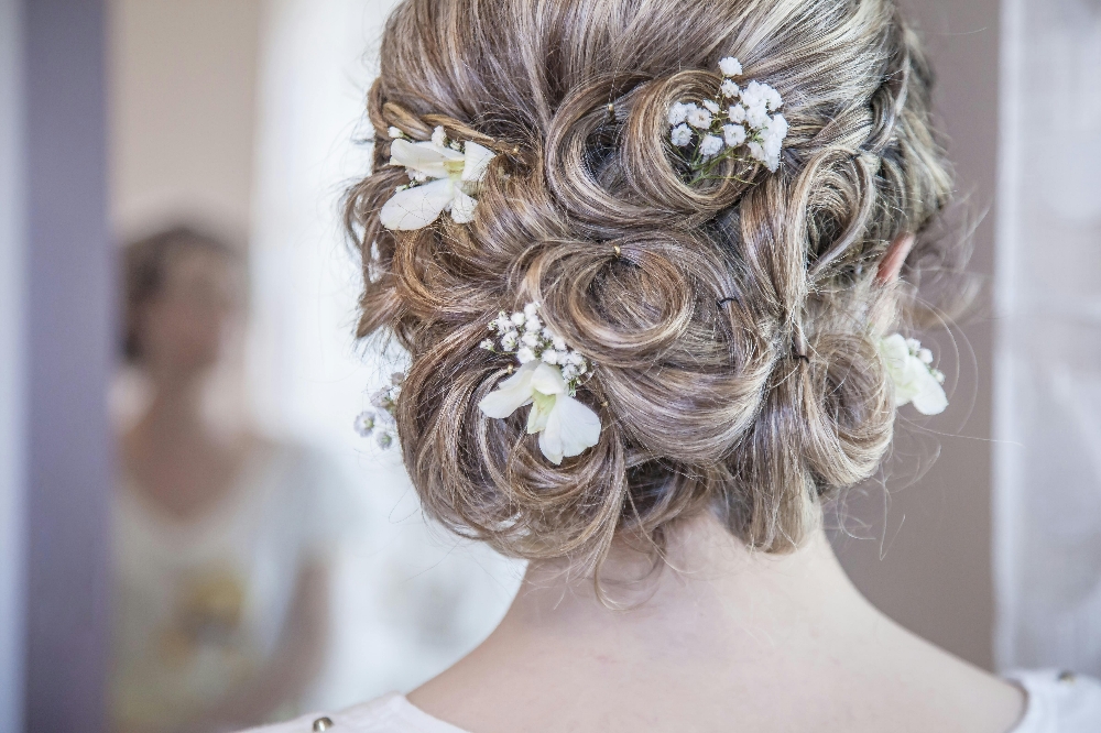 Formal Styling