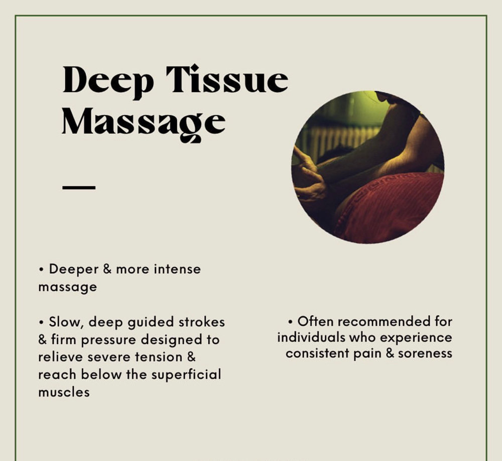 Deep Tissue