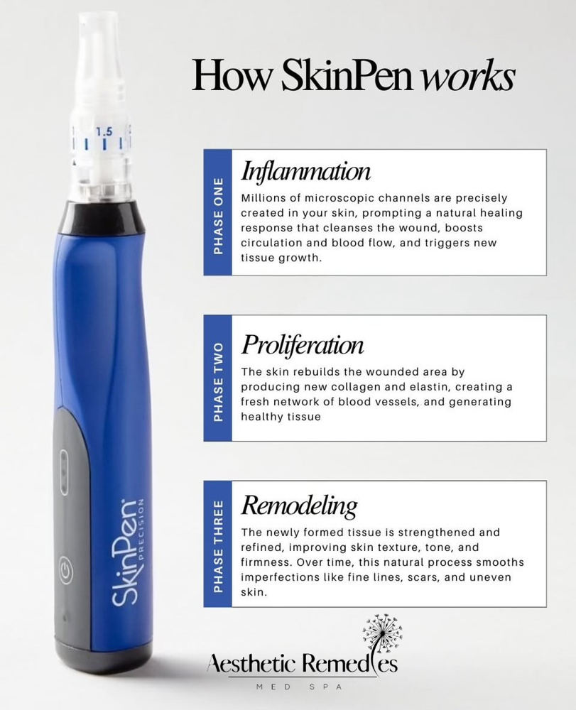 SkinPen Glow Face & Neck