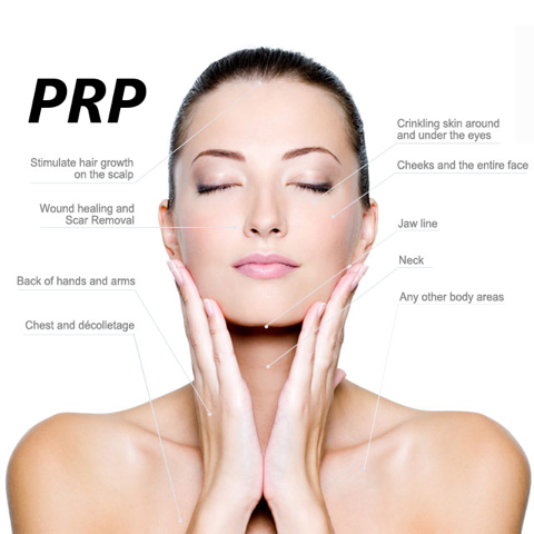 PRP