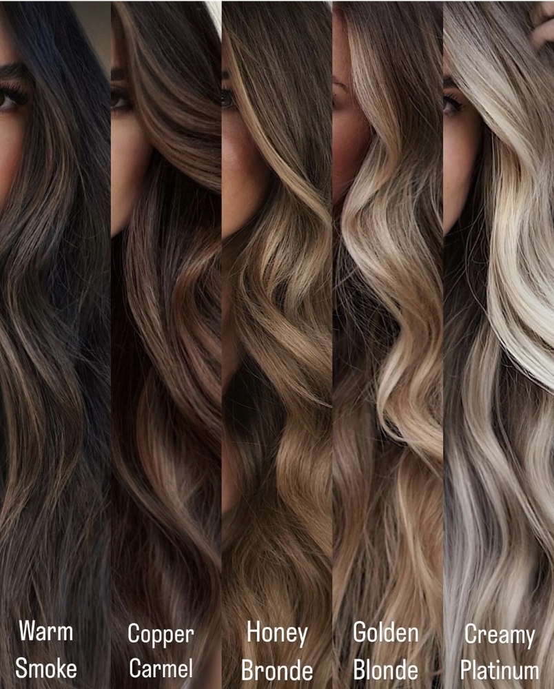 Gloss(Tone)