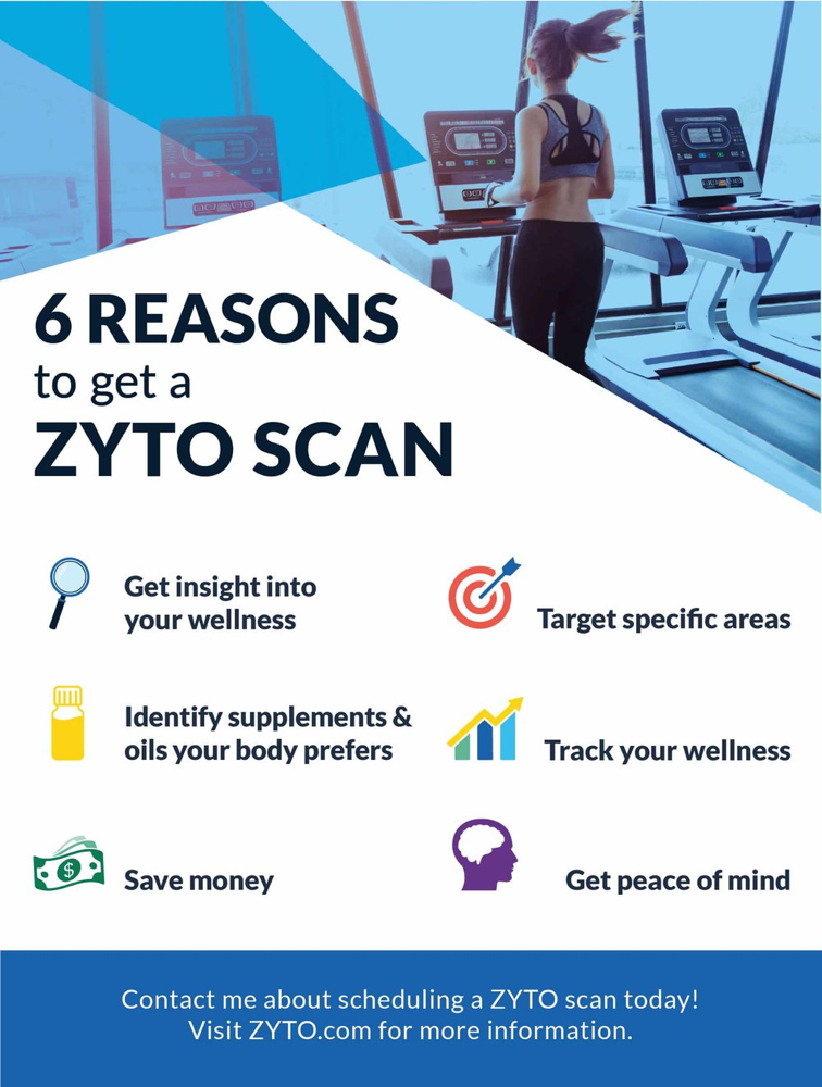 Zyto Scan