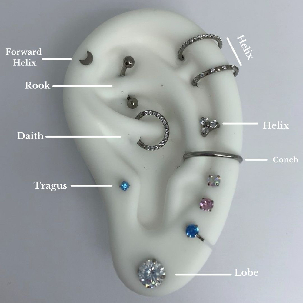 Daith