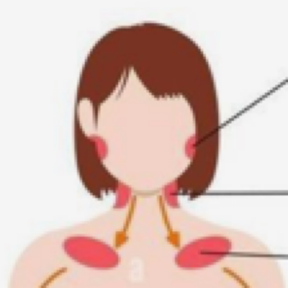 Facial Lymphtic Massage at Bliss Med Spa in Riverside, IL