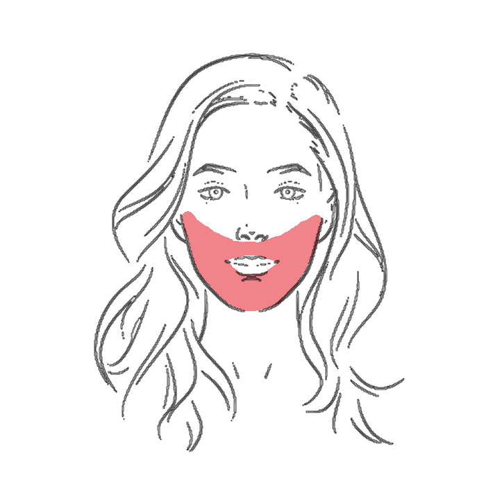 Full Face