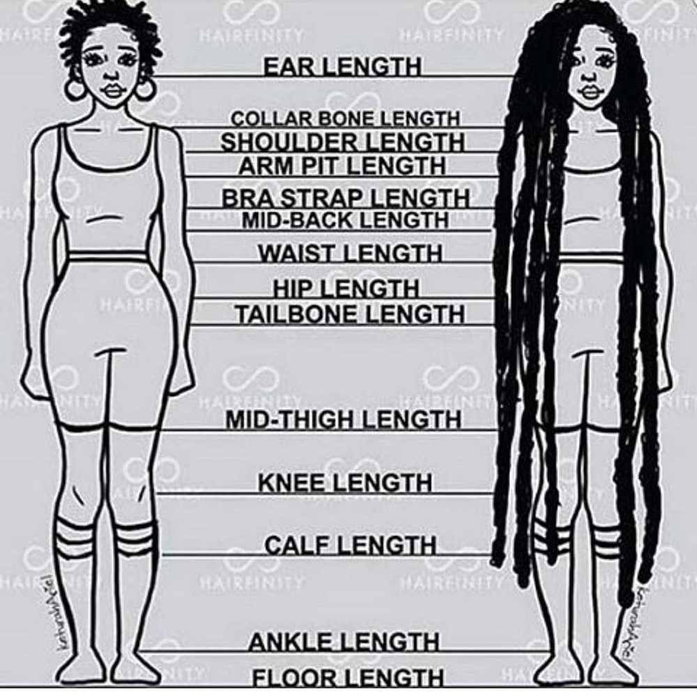 Collar Length