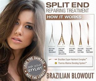 Brazillian Split end treatment