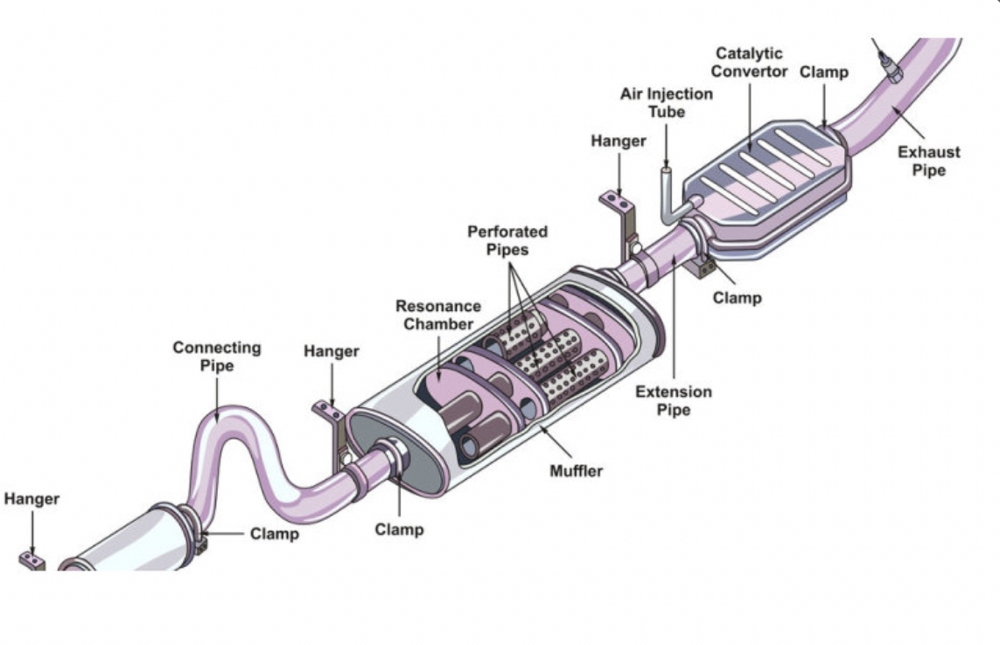 EXHAUST Repairs