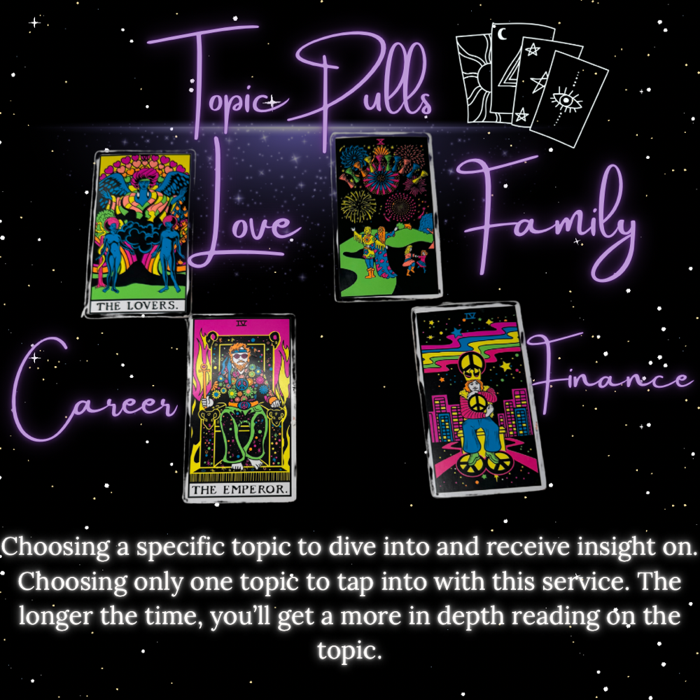 Topic Card Pull