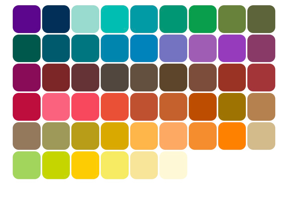 Custom Color Analysis