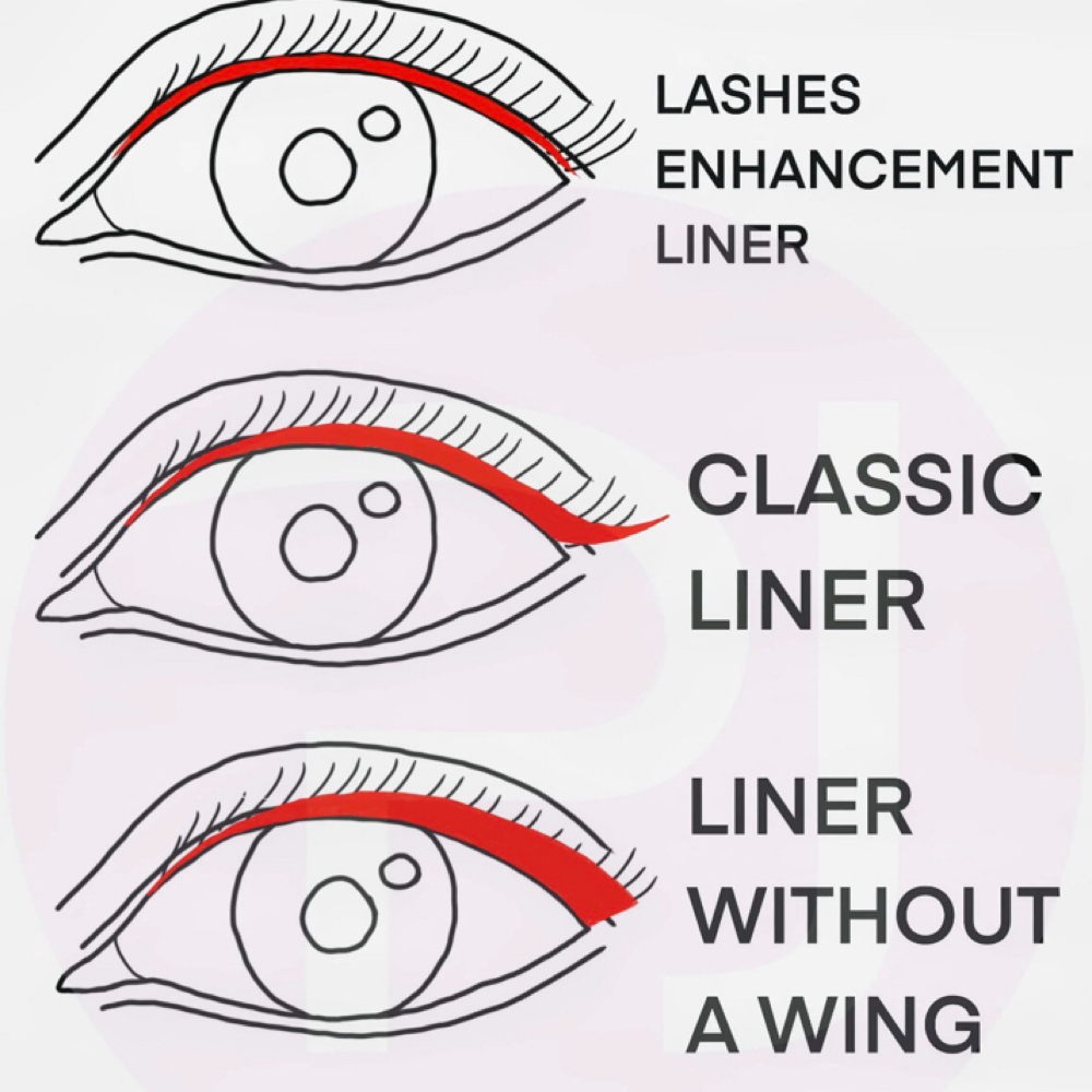 Permanent Makeup Consultation at Holistic Skin Center in Edgewater, FL