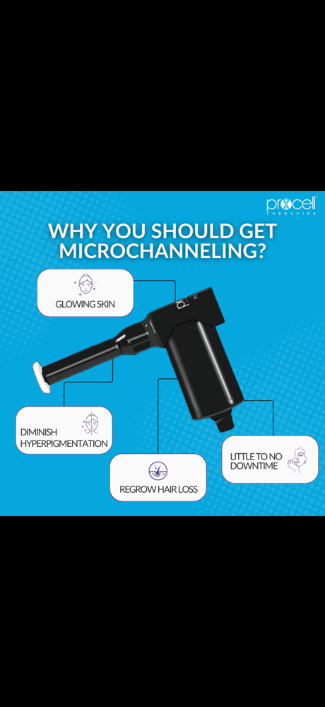 Procell Pro Microchanneling