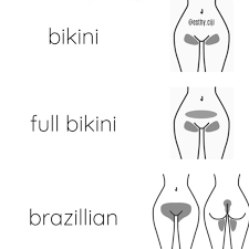 Full Bikini Wax .