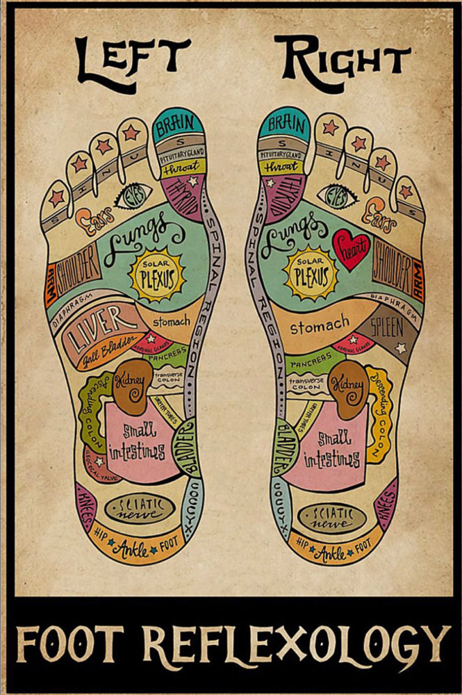 Foot Reflexology