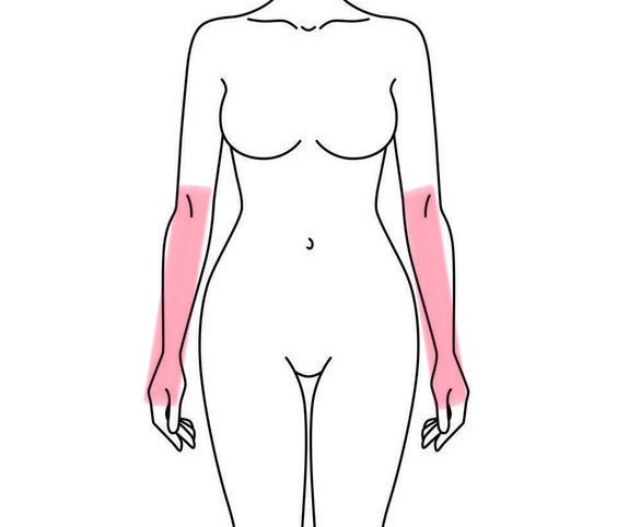 Half Arm Wax