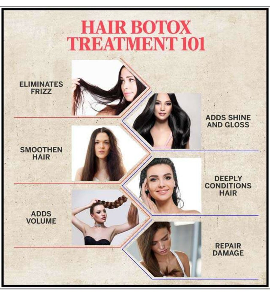 Hair Botox Treatment